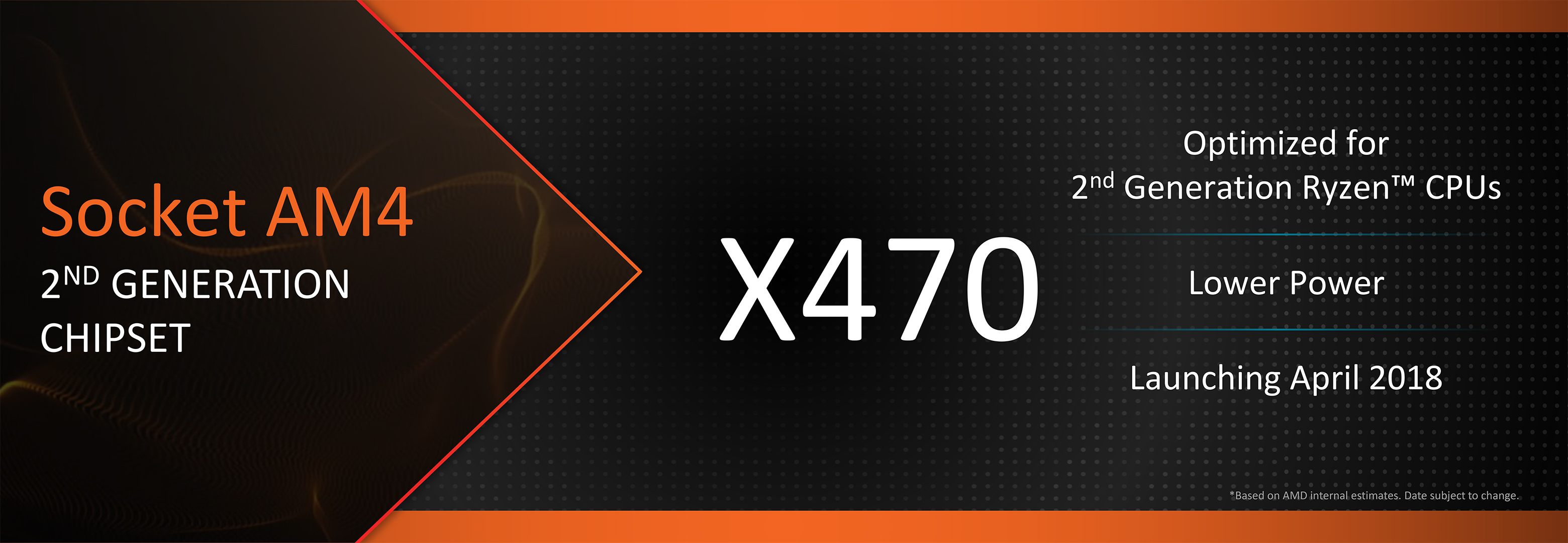 amd ryzen 2nd generation