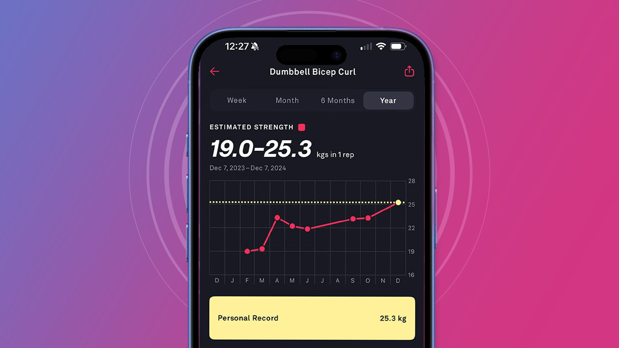 A phone on a pink and purple background showing the Fitbod app