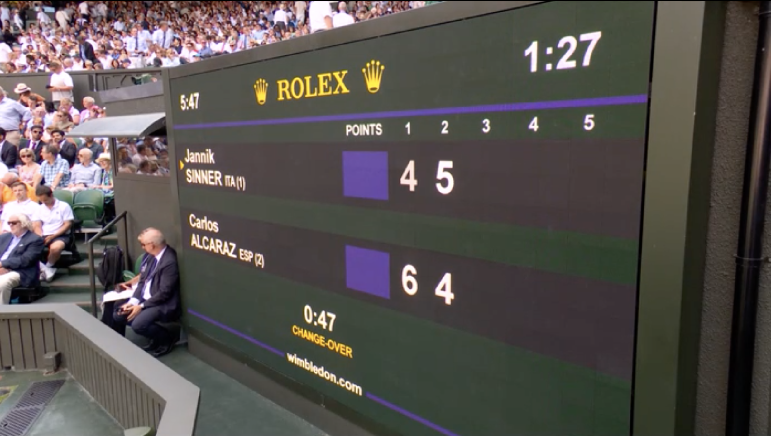 Watch Wimbledon free men's final