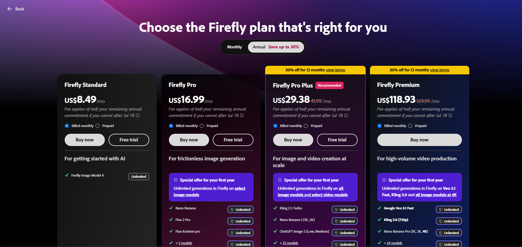Adobe Firefly pricing