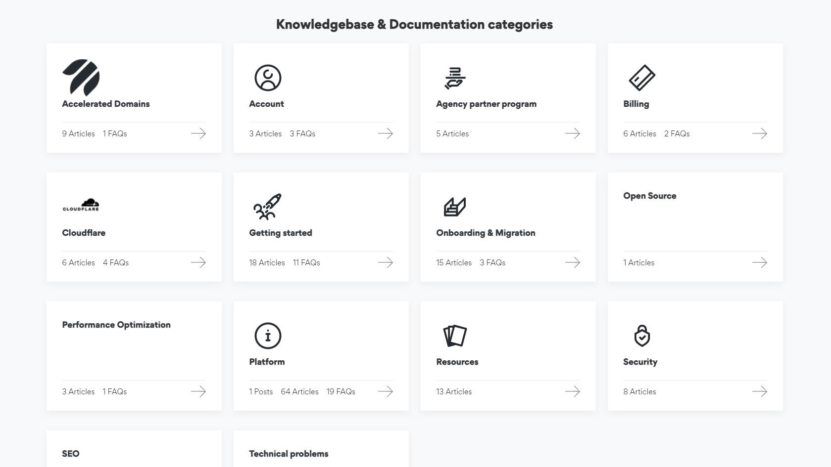 Knowledgebase