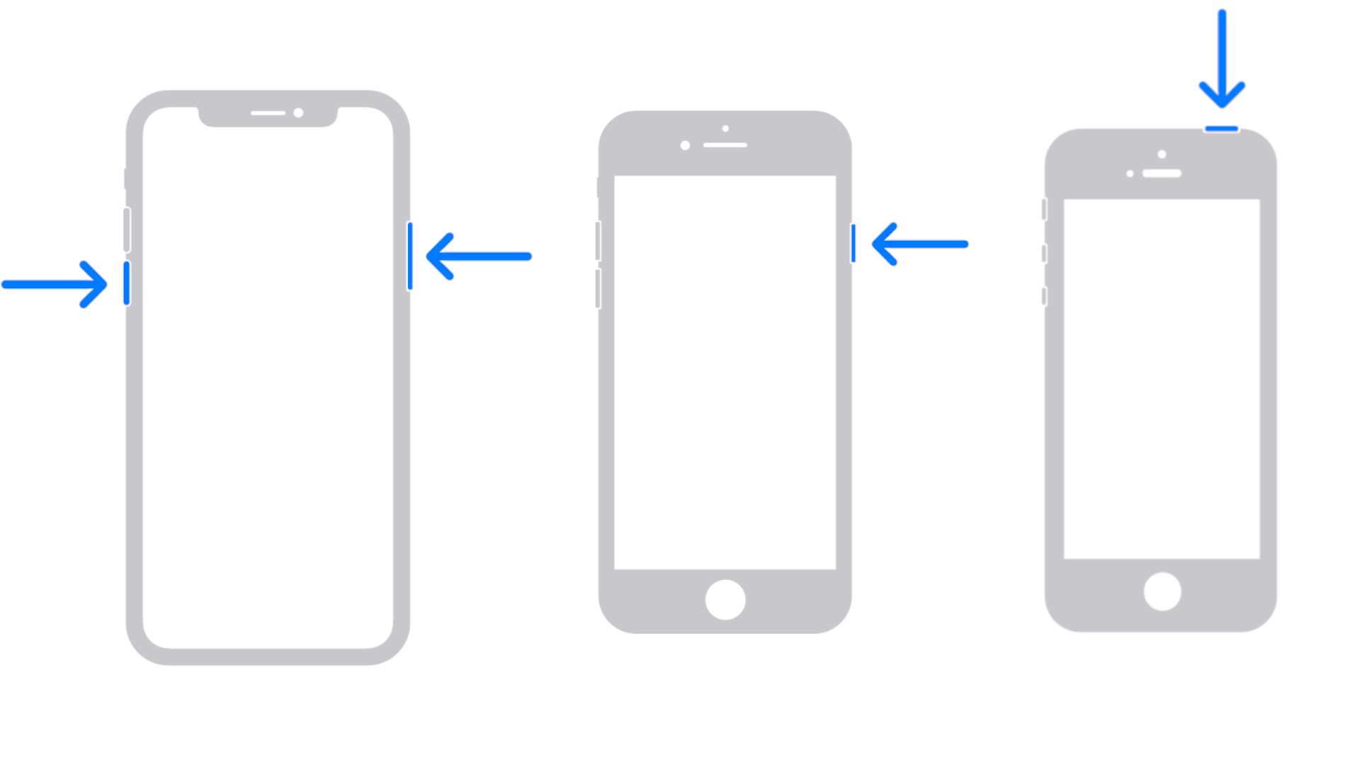 Three iPhones with arrows pointing to the buttons you must press to turn them off
