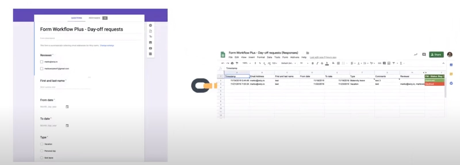 Automate document workflow 4