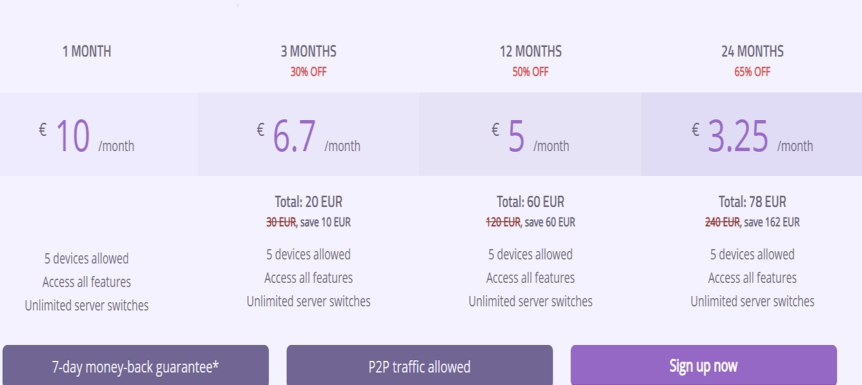 Azire VPN in action