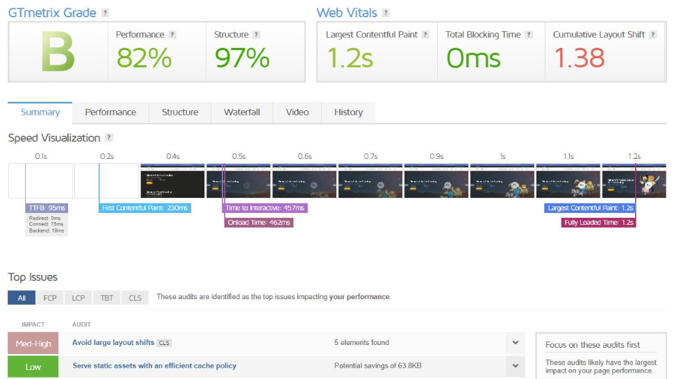 ScalaCube speed test