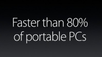 iPad Pro