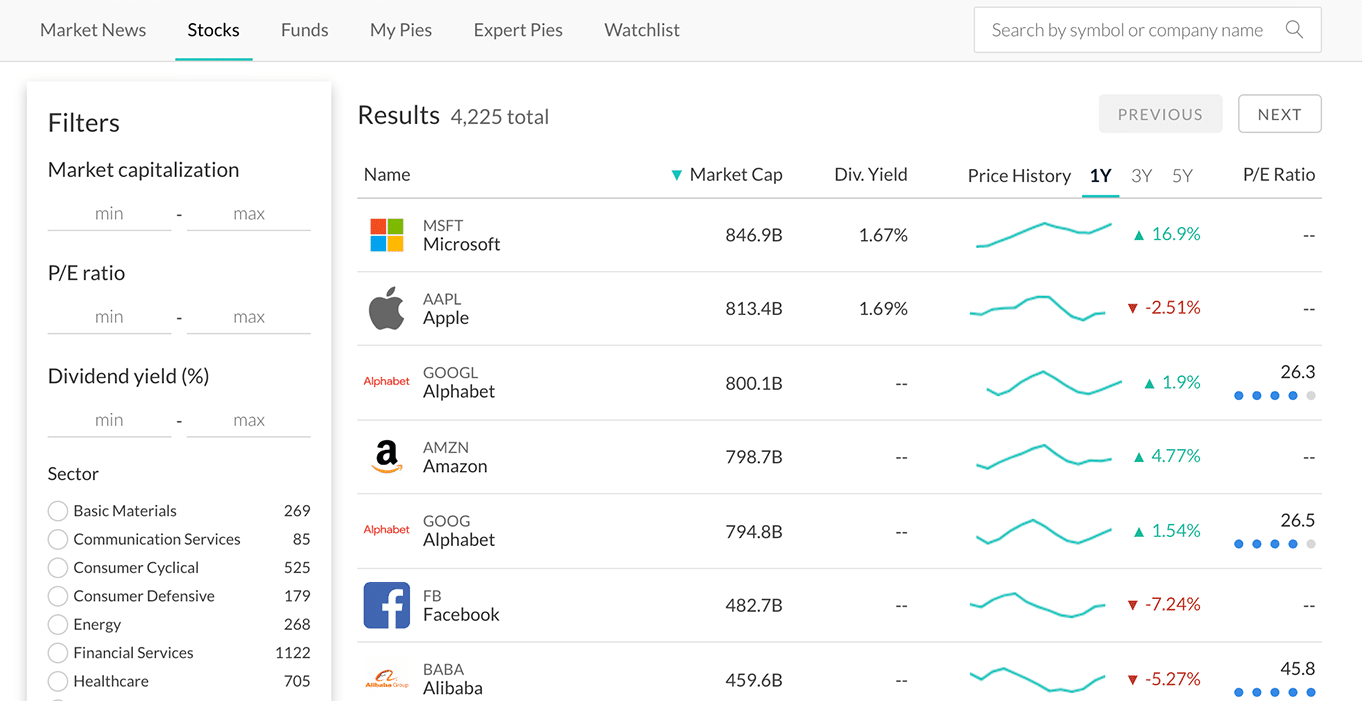 M1 Finance 3