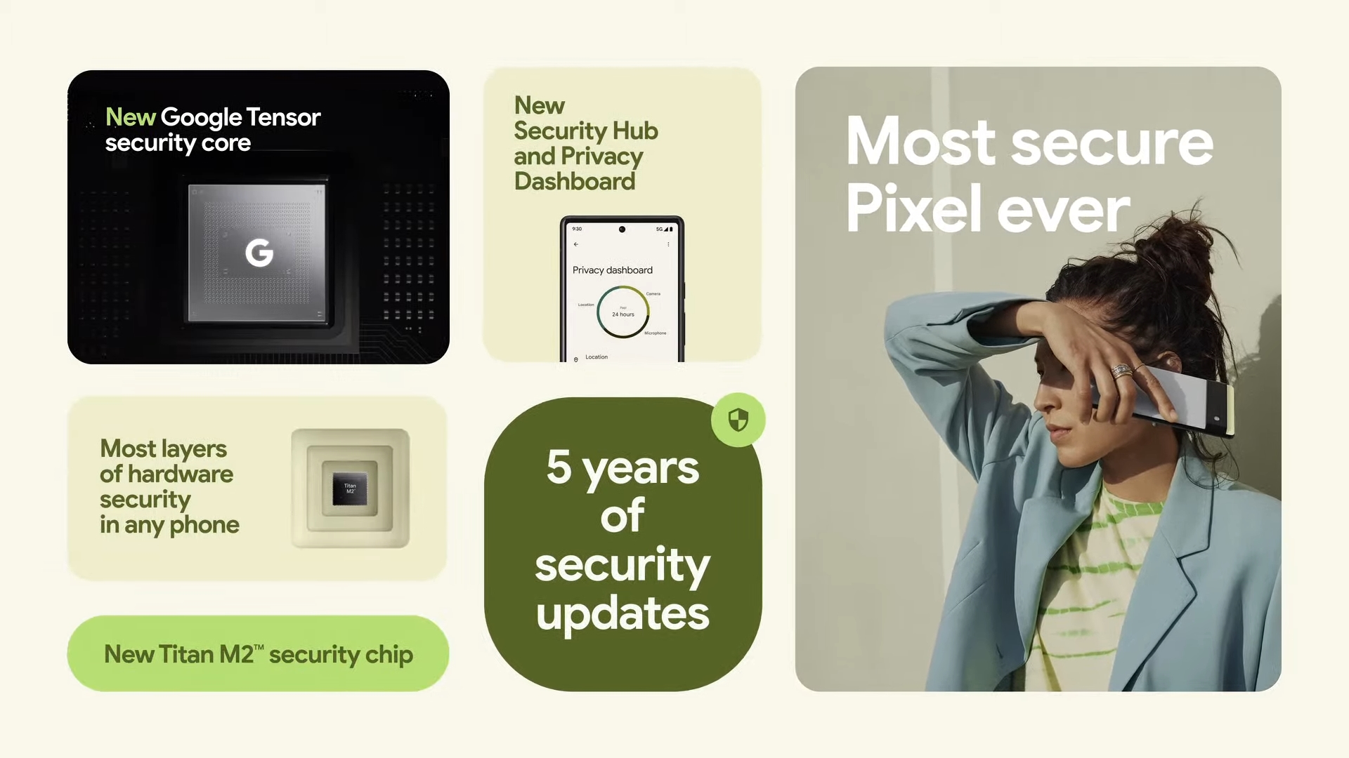 Google Pixel 6 event