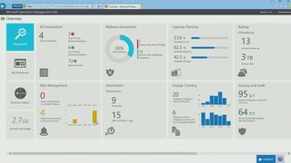 Microsoft OMS