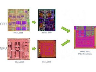 New Xbox 360 CPU-GPU combined chip allows for cost and space savings in new Xbox Slim console