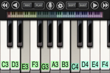 Pianist