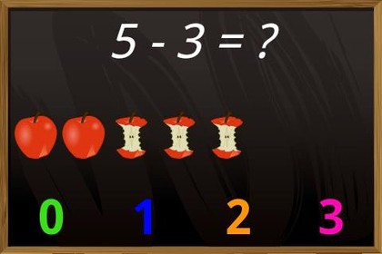 Kids Numbers and Math