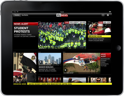 Top stories