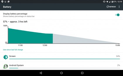 EE Harrier tab review