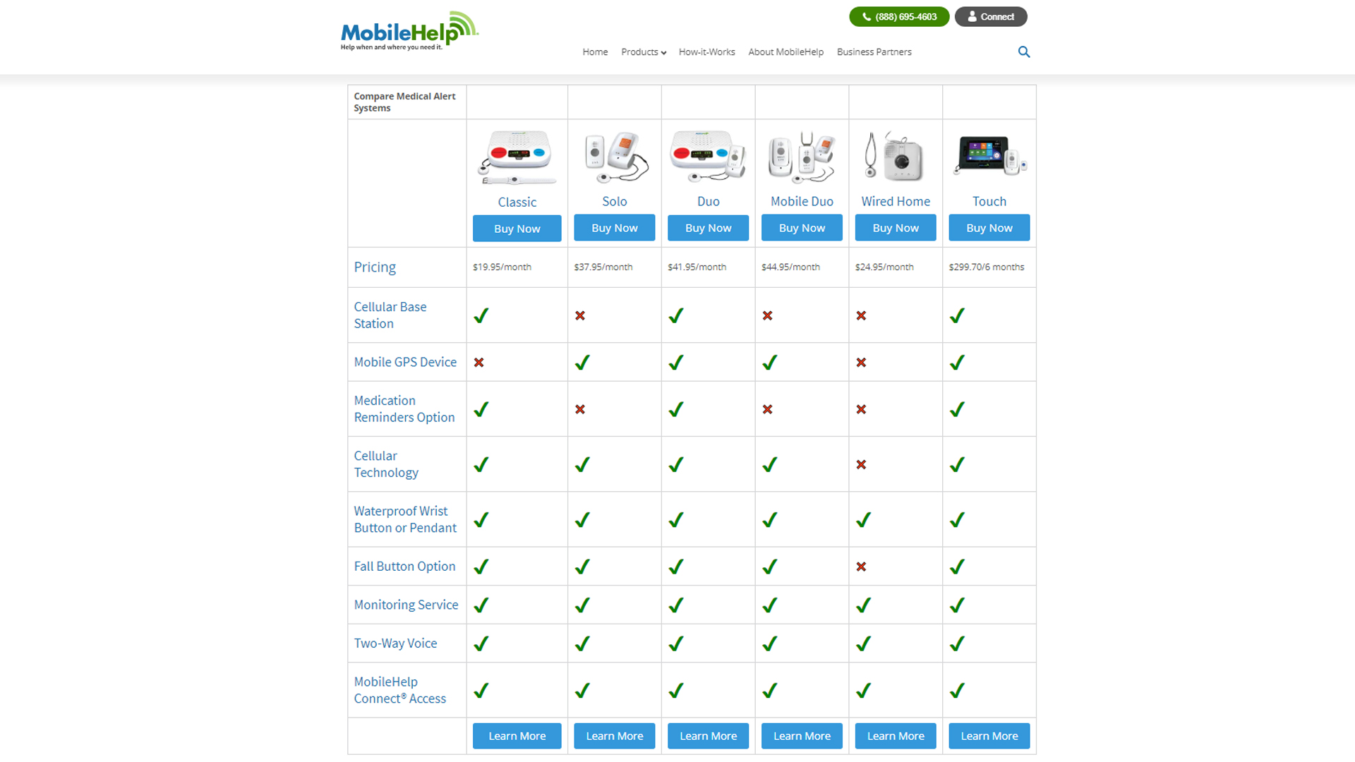 MobileHelp review