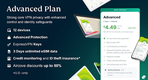 ExpressVPN Advanced Plan offering