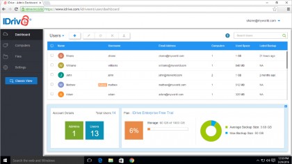 IDrive Backup