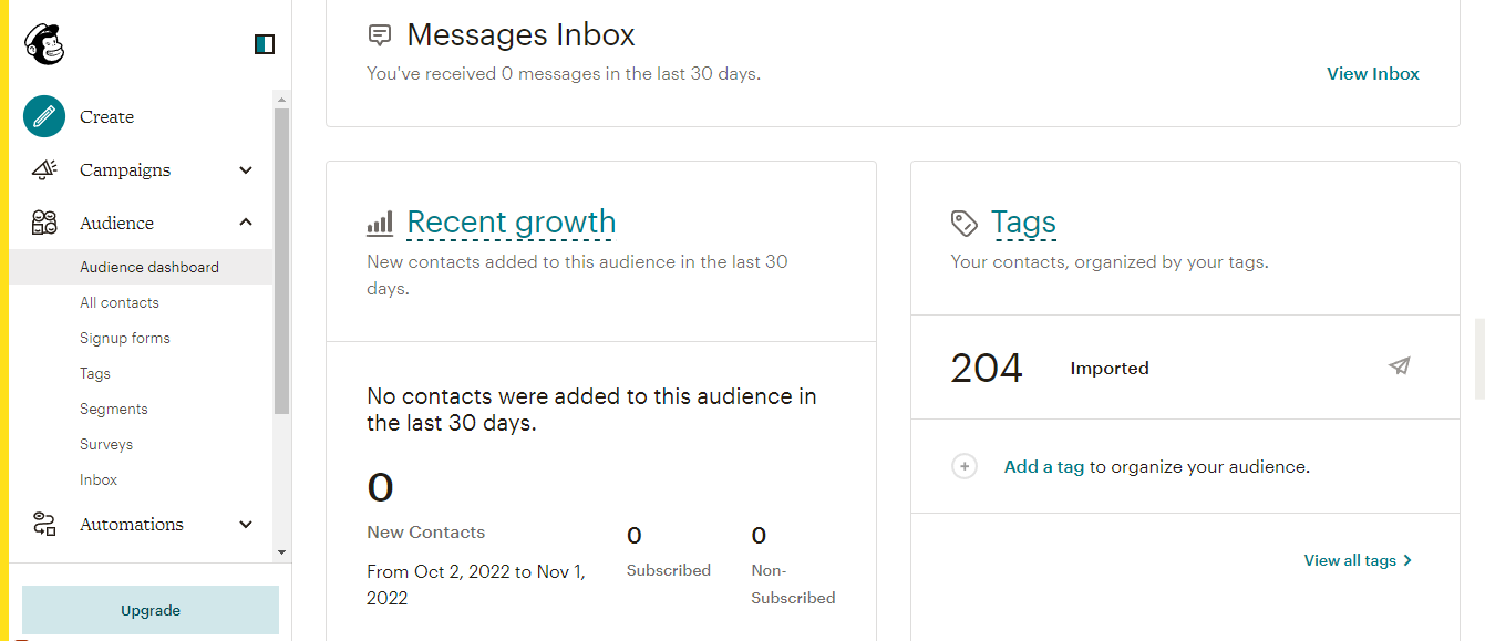 MailChimp audience dashboard