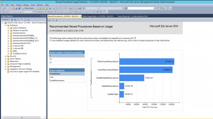SQL Server can't migrate stored procedures to in memory automatically but it can tell you which you are worth moving