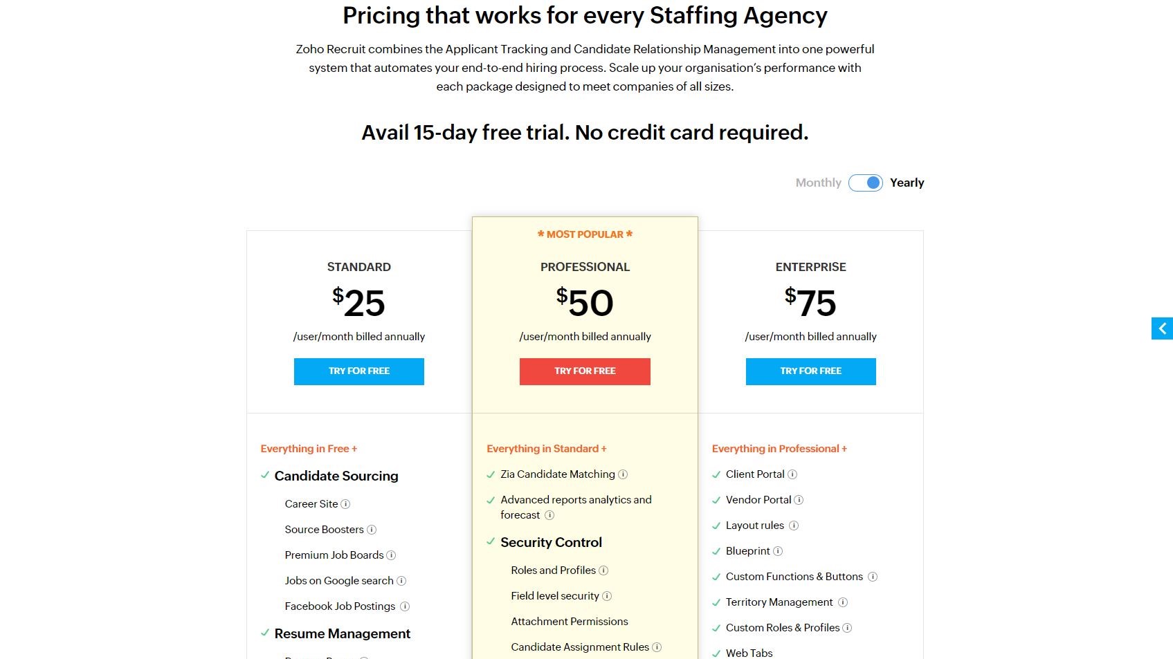 Agency Pricing