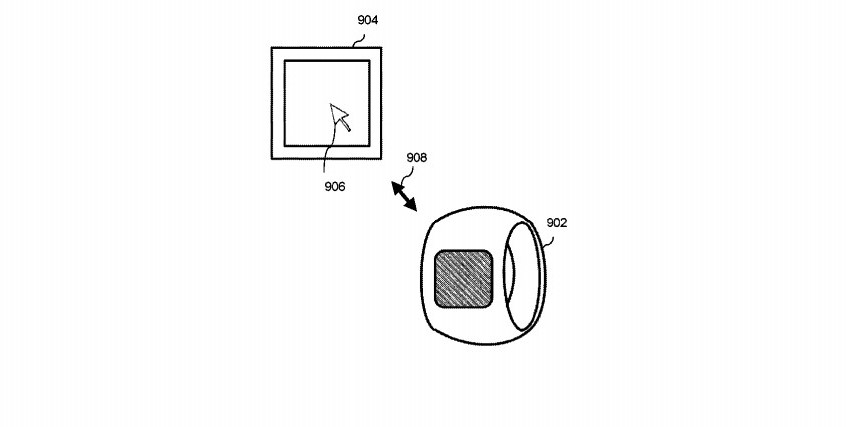 Apple smart ring