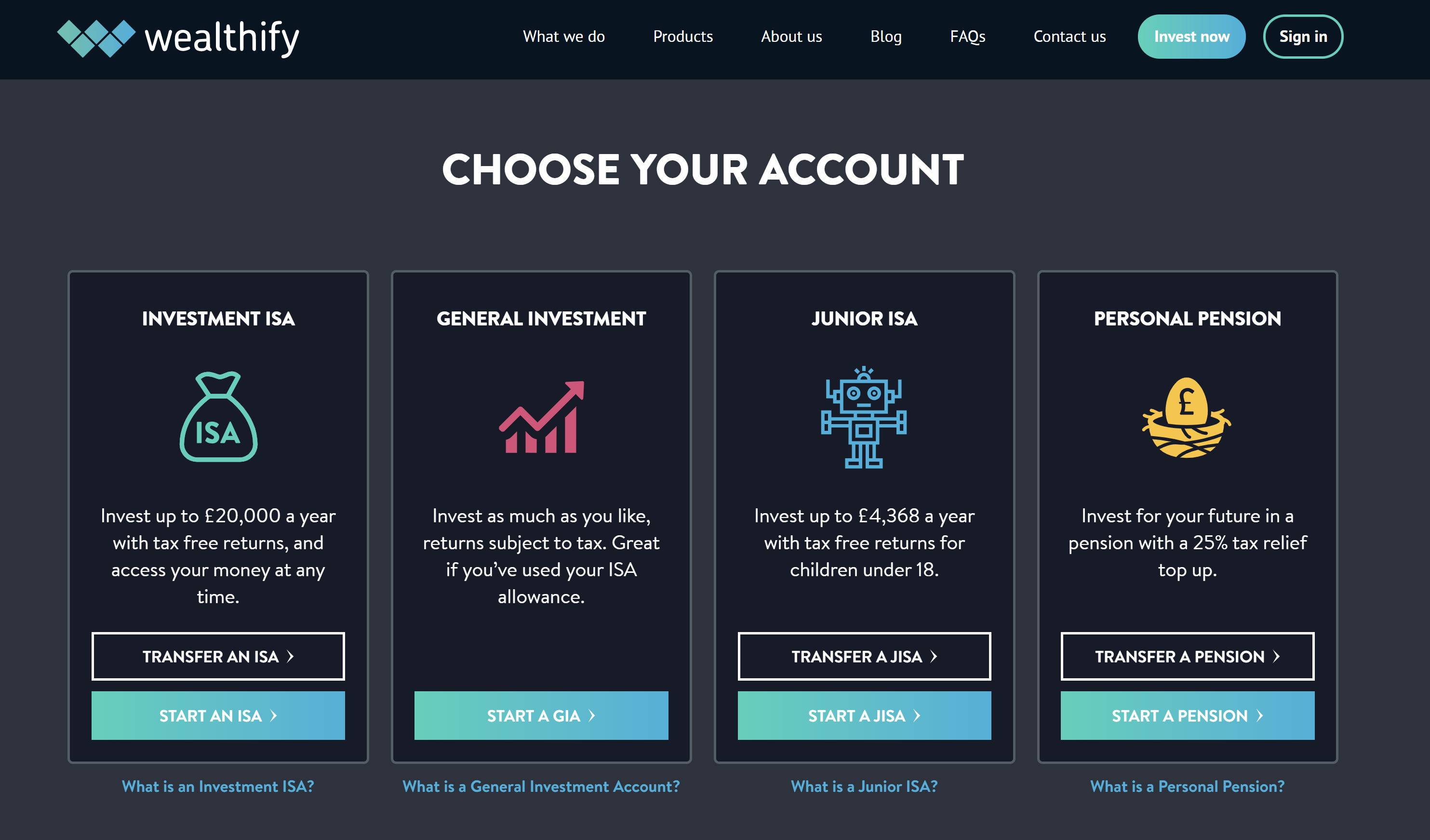 Wealthify 1