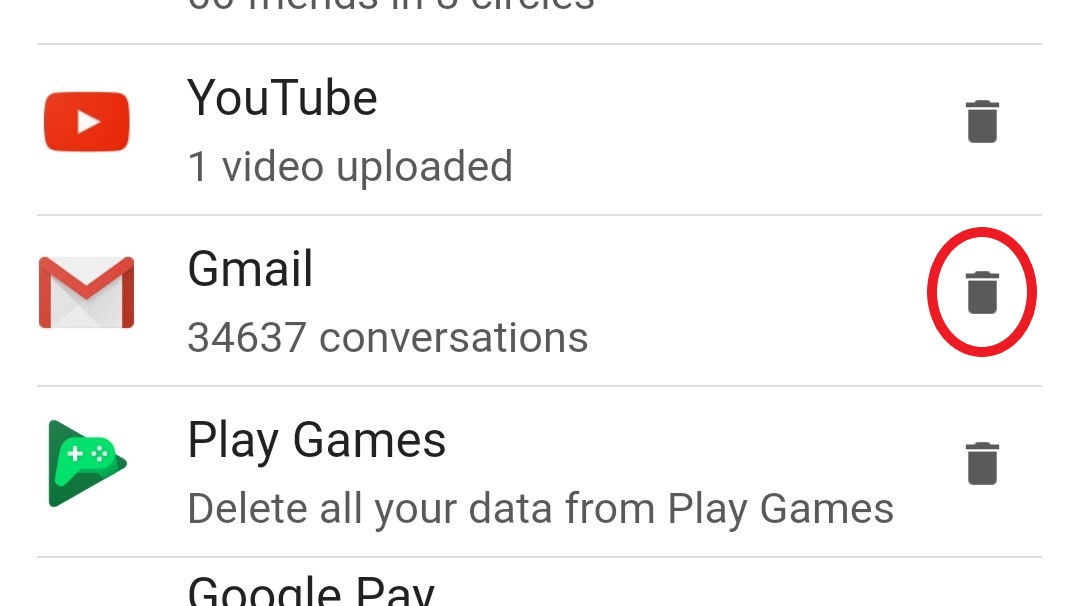 How to delete a Gmail account
