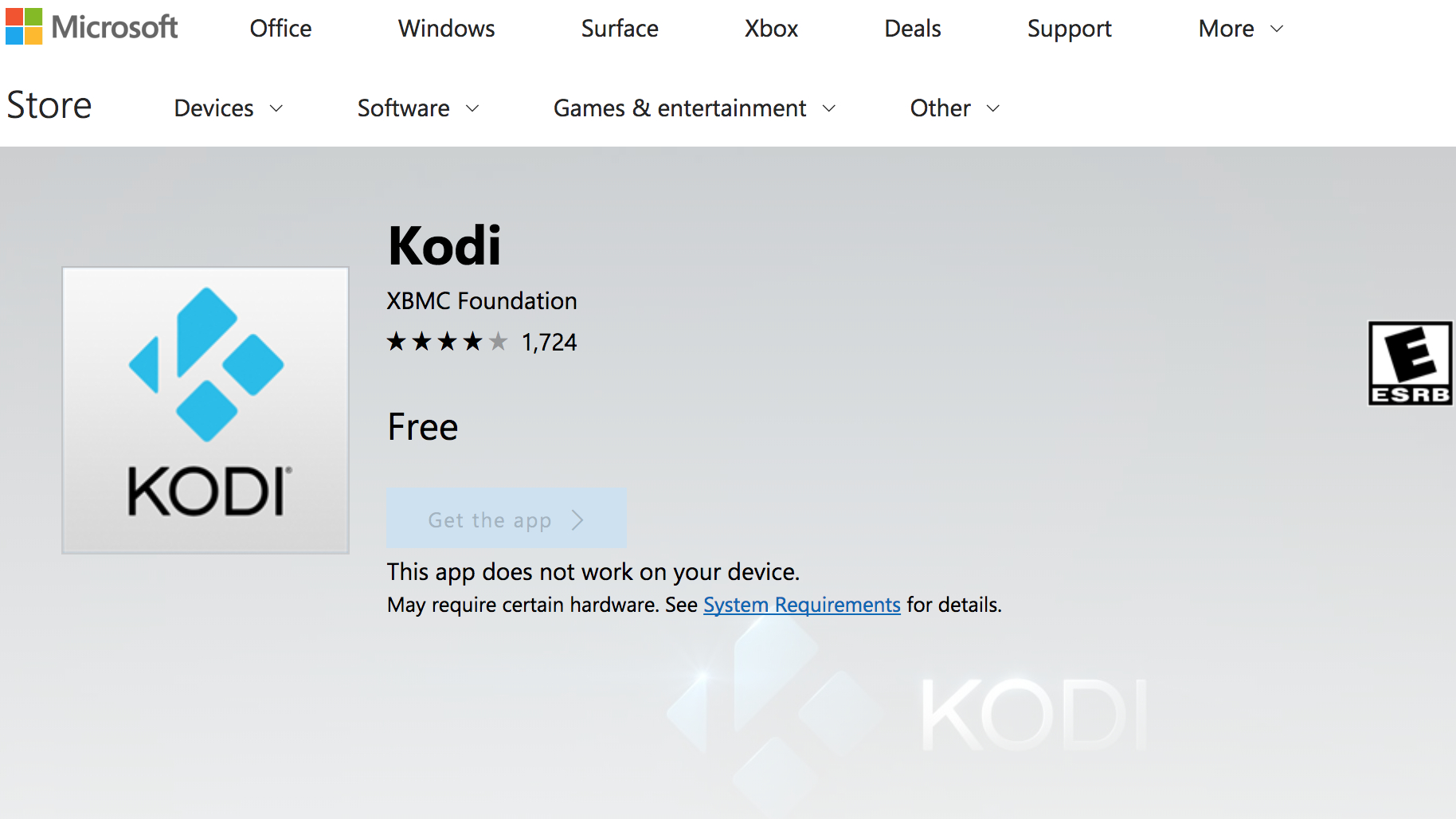 Kodi