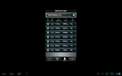 Telstra 4G tablet speedtest