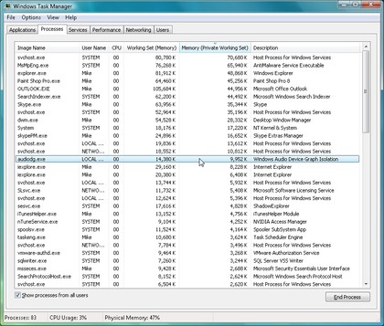 Task manager