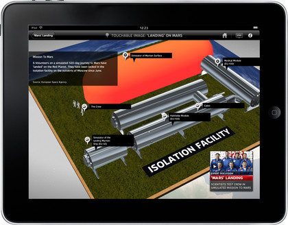 Sky news for ipad - graphics
