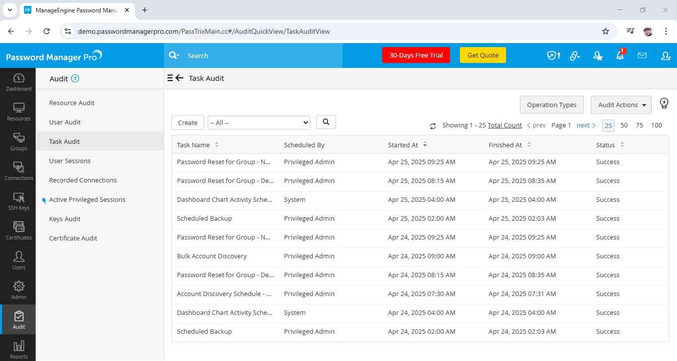 ManageEngine Password Manager Pro review