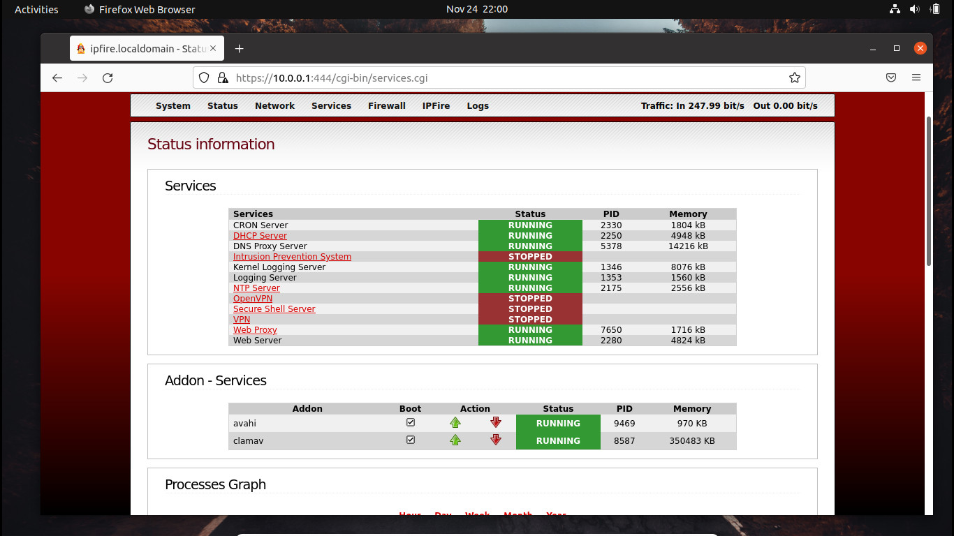 IPFire's Status page