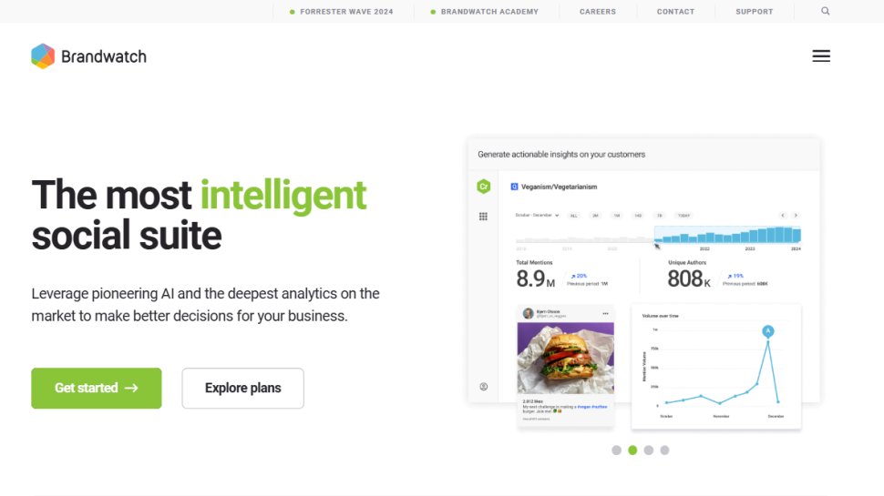Website screenshot of Brandwatch social media management (February, 2026)