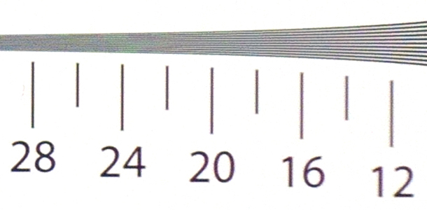 Sony RX100 resolution chart