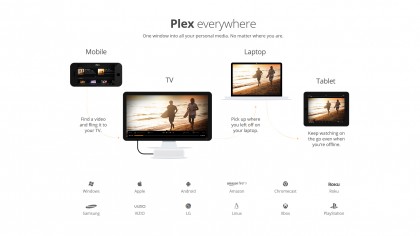 Other devices