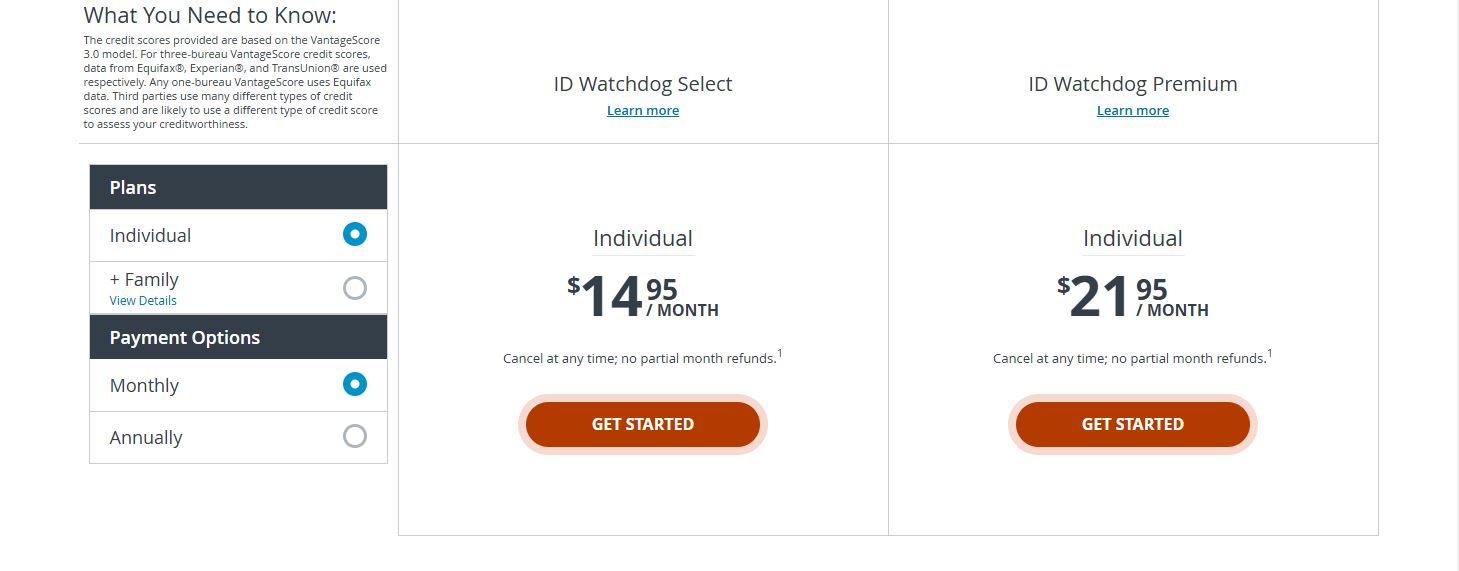 ID Watchdog review