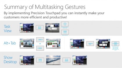 Windows 10 Gestures