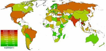 Botnet