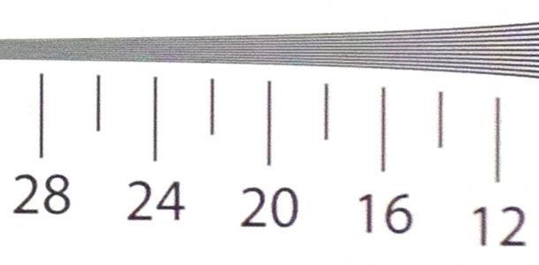 Sony RX100 resolution chart