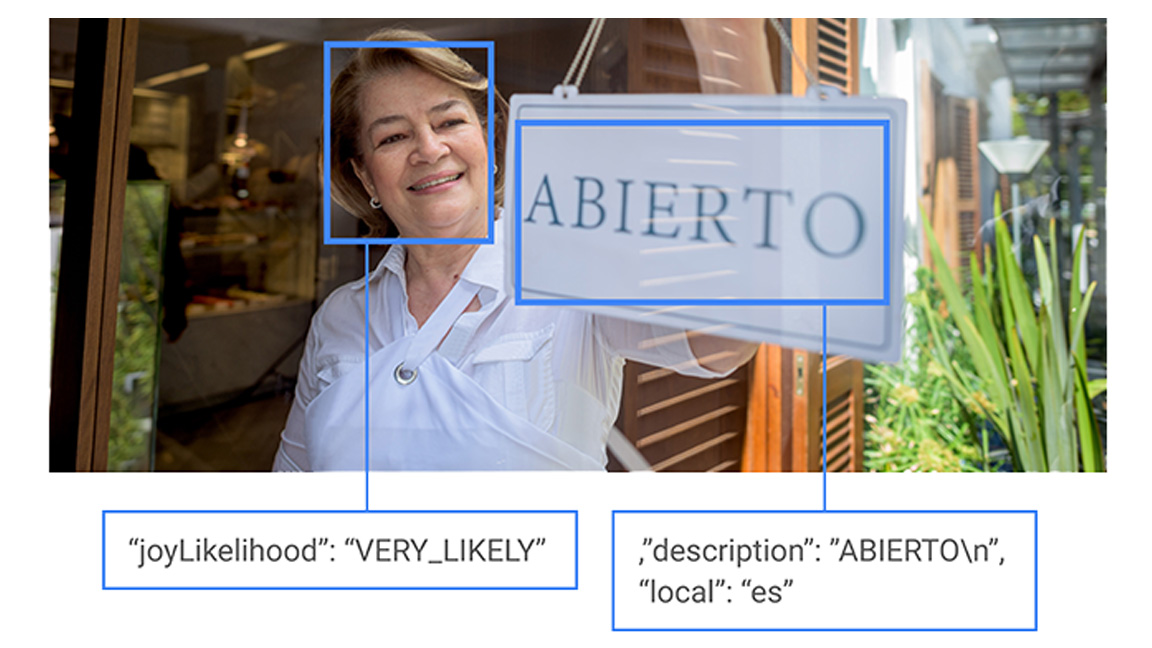 Google Cloud Vision can pick out text on a sign or joy in a person's face