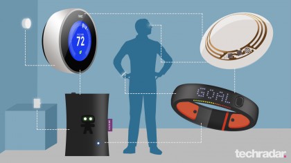 IoT