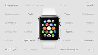 Apple Watch OS 2