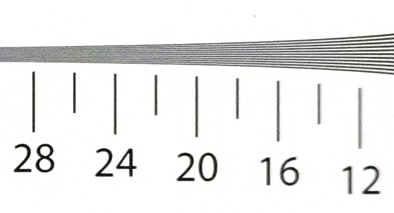Sony RX 100 III