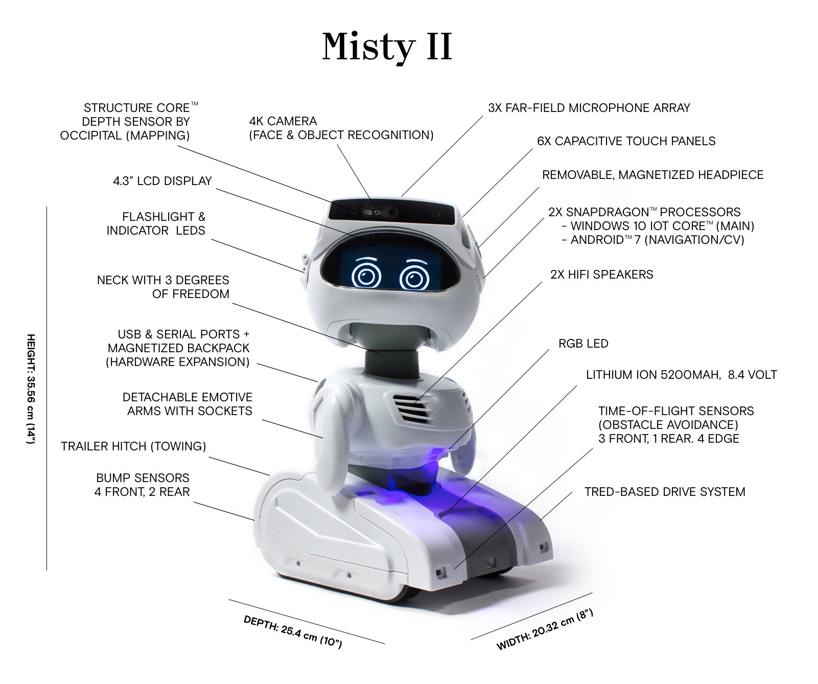 Credit: Misty Robotics