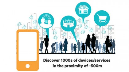 Tech trends