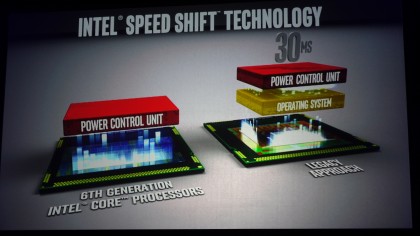 Speed Shift