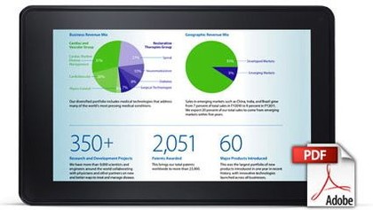 Kindle Fire Review