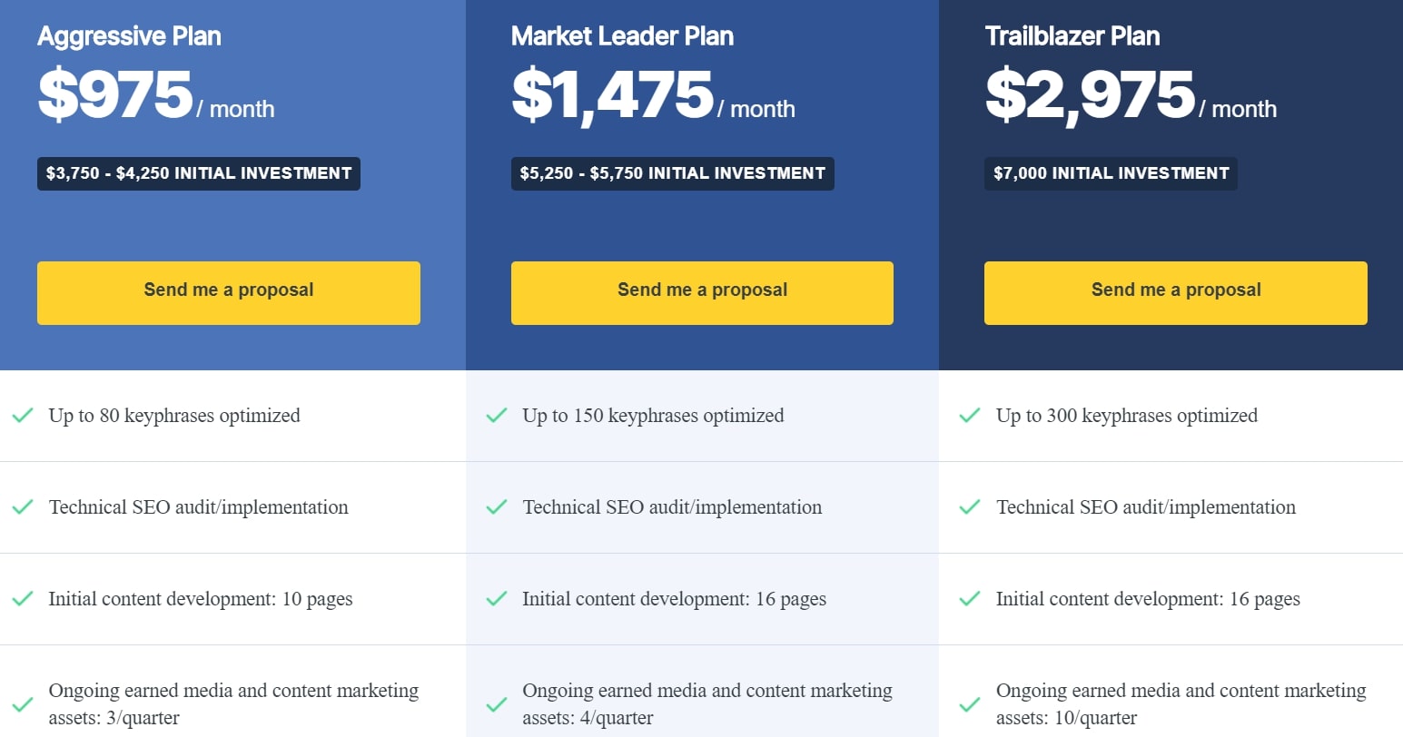 WebFX review