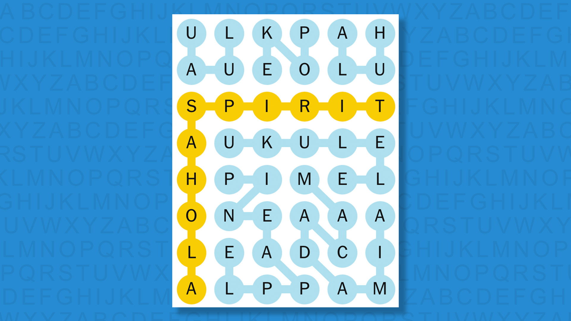 NYT Strands answers for game 789 on a blue background